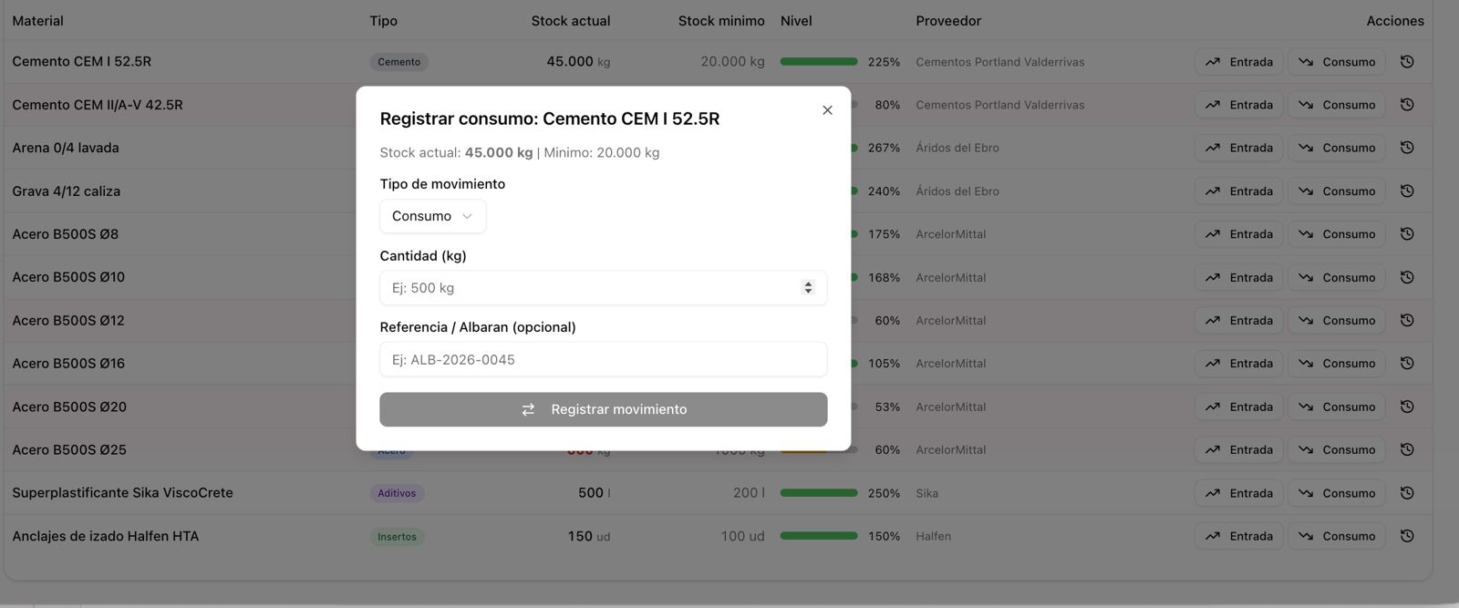 IDOC Fabrik - ERP para fábricas de prefabricado